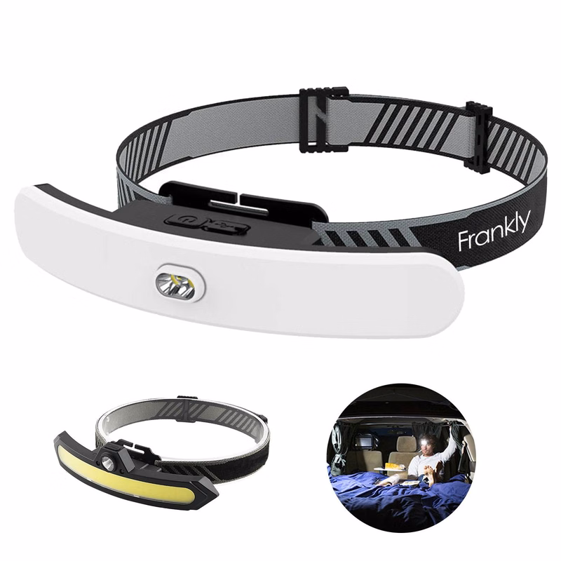 Rechargeable LED All Perspectives Induction Headlamp