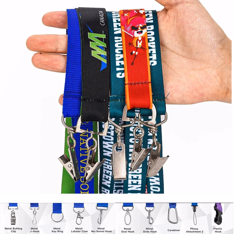 3/4" Imprinted Polyester Lanyard