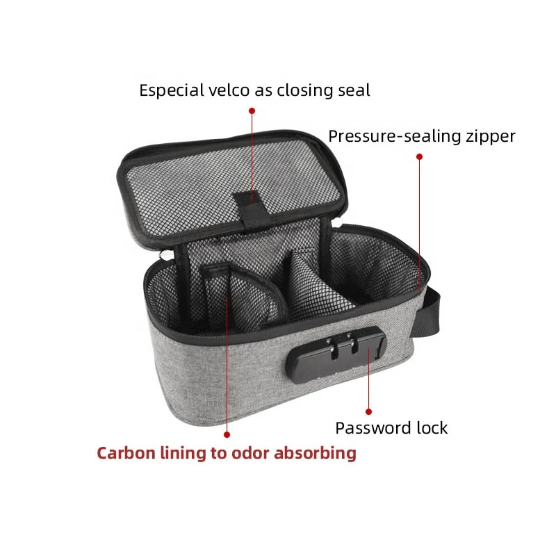 Backpack Duffel Bag Smell proof zipper with mesh activated carbon fiber 1