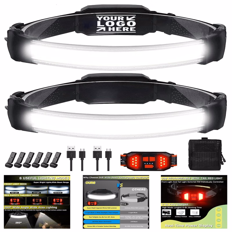 Individual Control Ultra Bright Upgrade 1500 Lumens 6 Modes Rechargeable Led Headlamp With Taillight