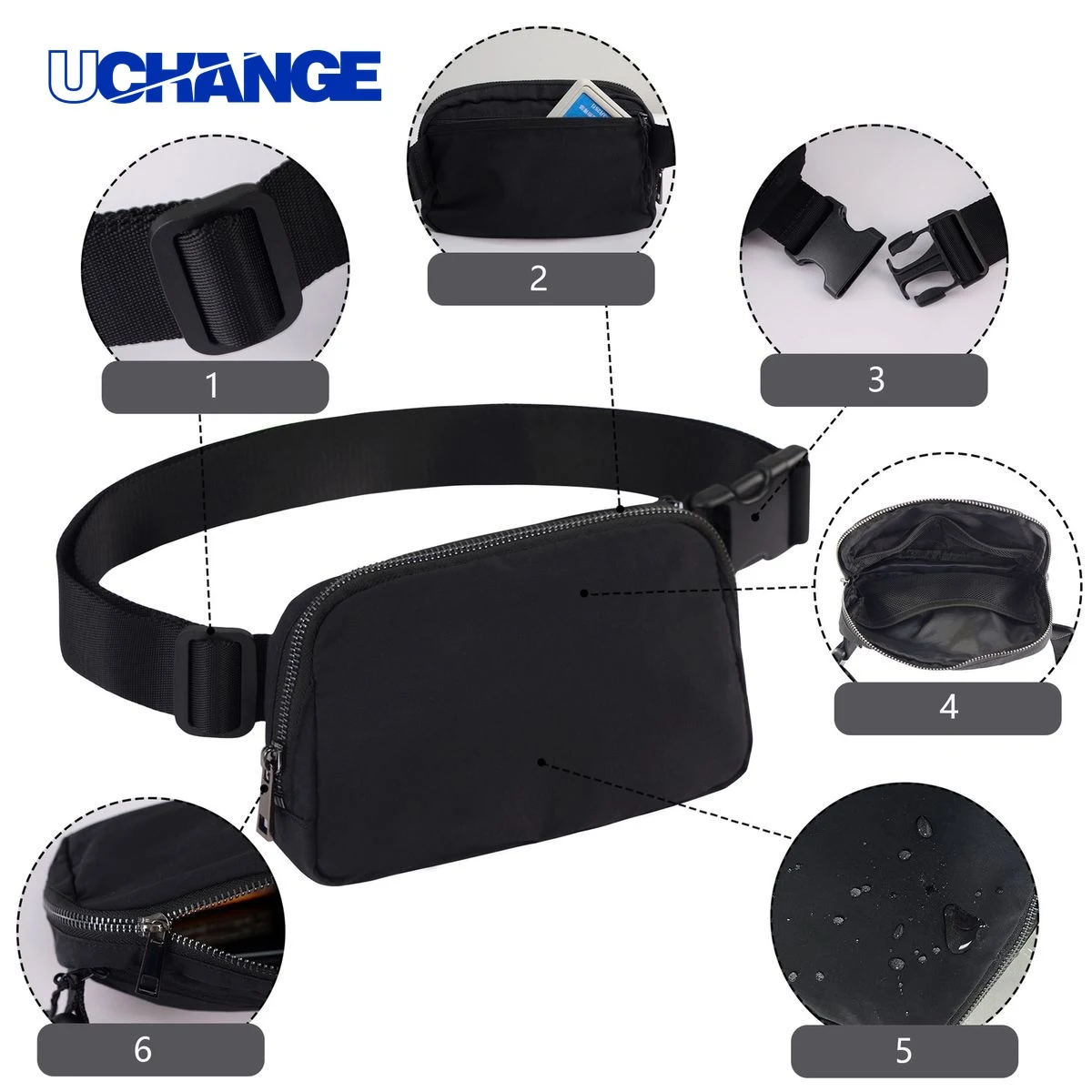 Waterproof Chest Bag 1