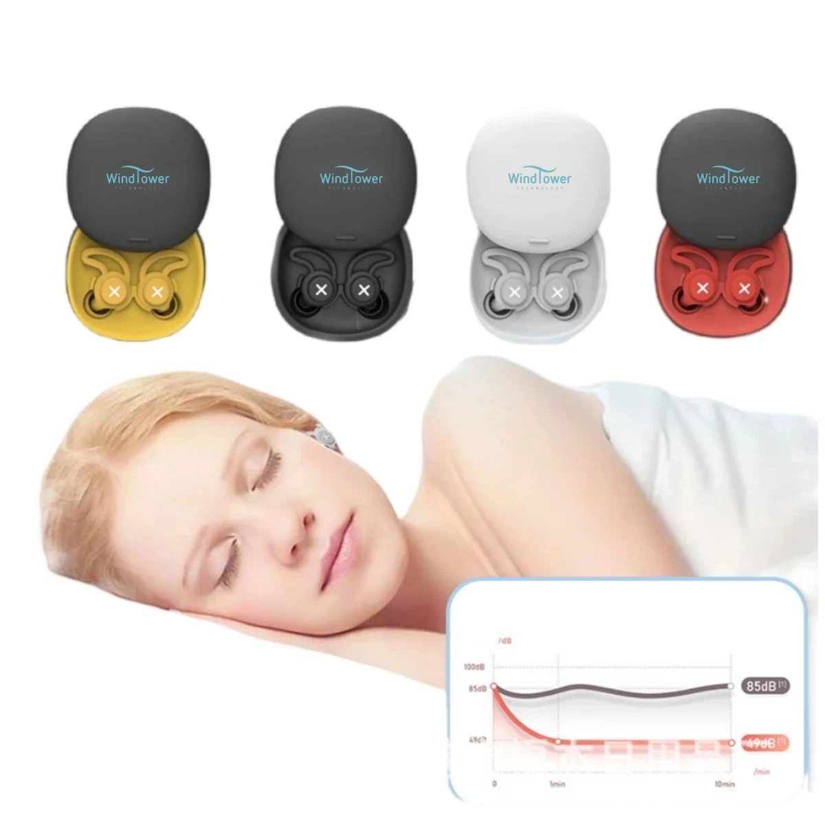 Silicone Noise Cancelling Earplugs 1