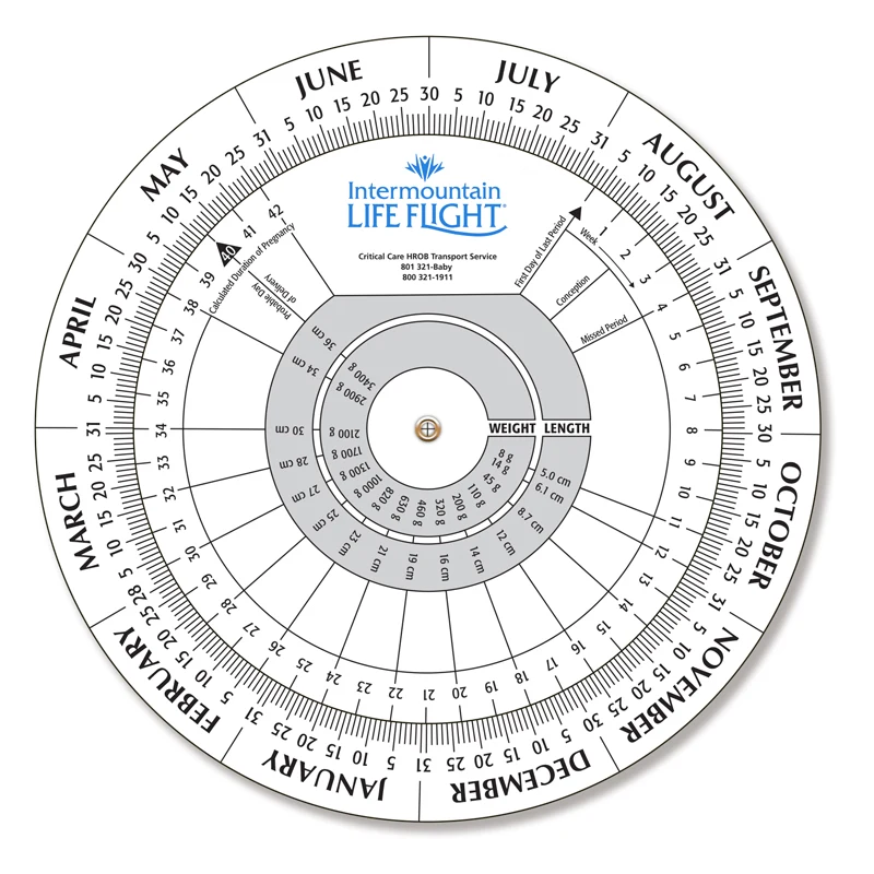 Pregnancy Wheel Calculator 1