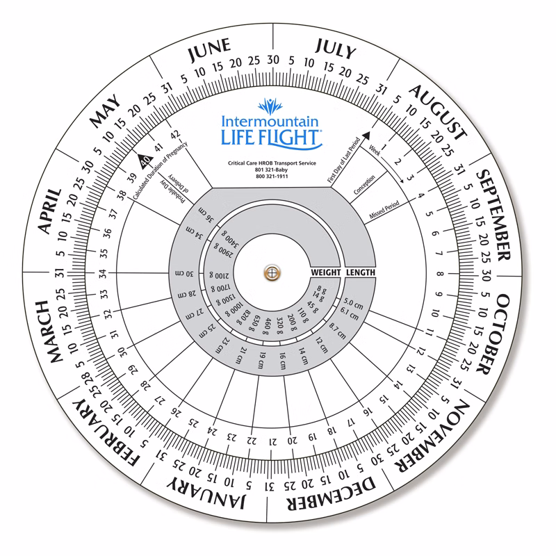 Pregnancy Wheel Calculator