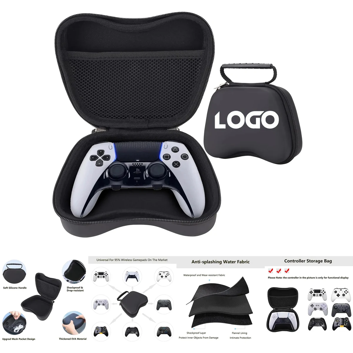 Controller Case 1