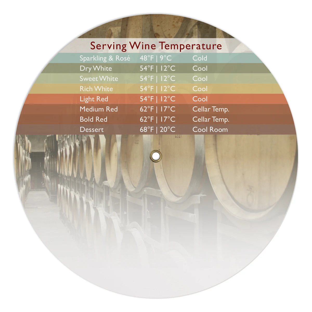 White Vinyl 2-Wheel wine & food pairing (6" dia.) Full Colour Front Imprint Black on Back 1