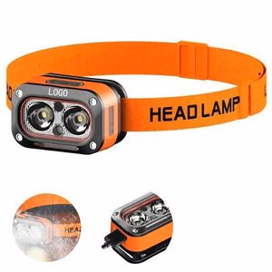 Led Headlamp