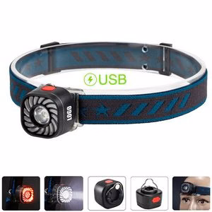 Square Turbo Shaped Rechargeable Head Flashlight