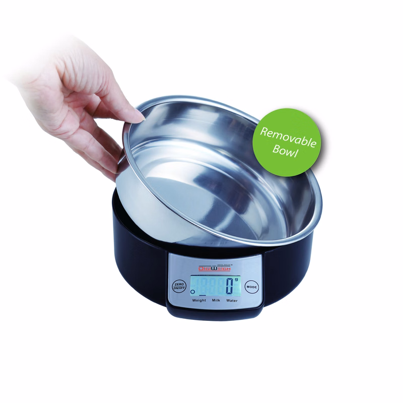 digital scale.