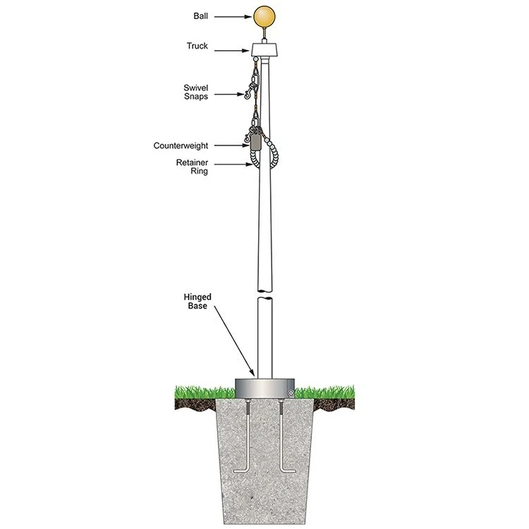 40' White Fiberglass Flagpole Internal Halyard - Hinged Base 1