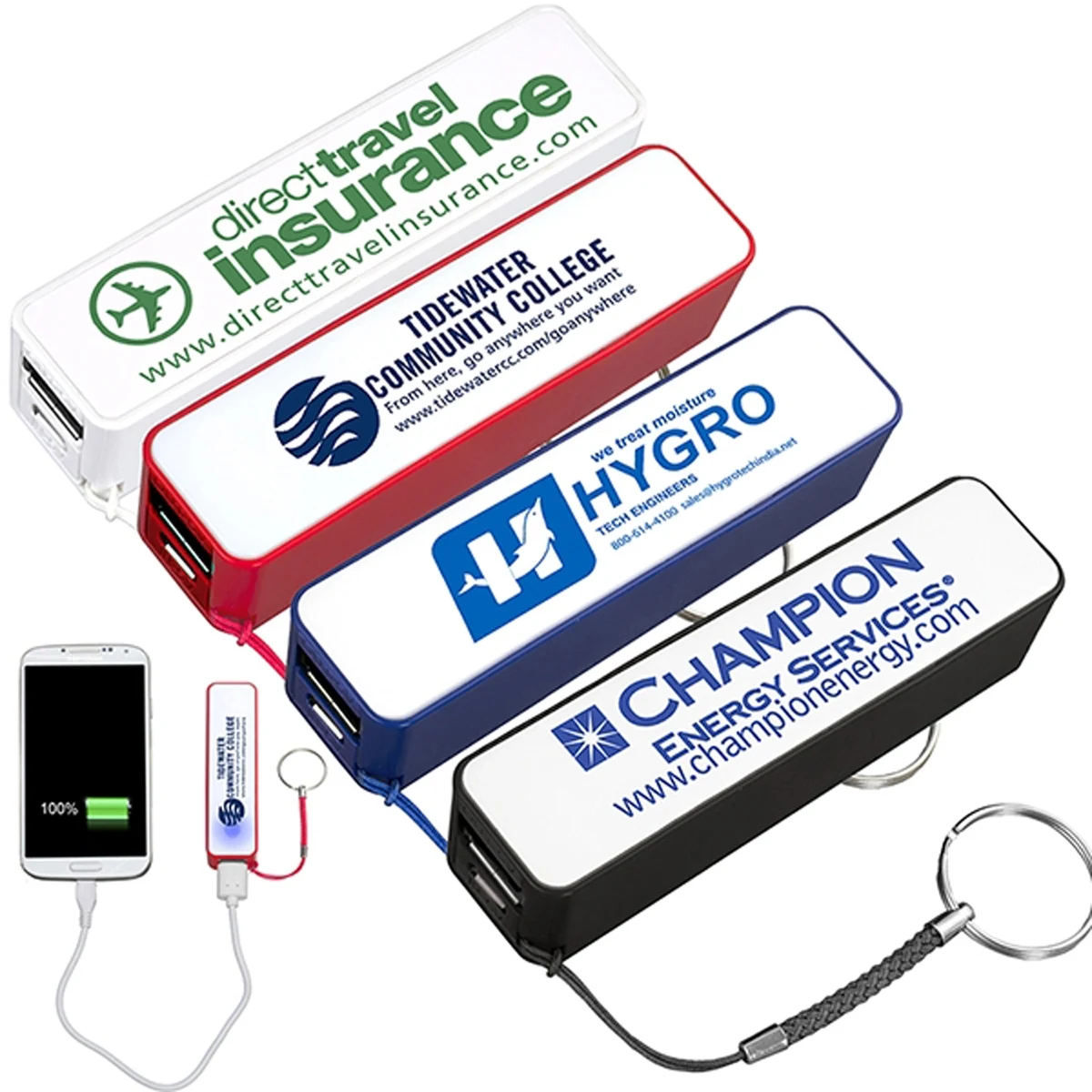 Stock in USA 2200 mAh Portable Lithium Ion Power Bank 1