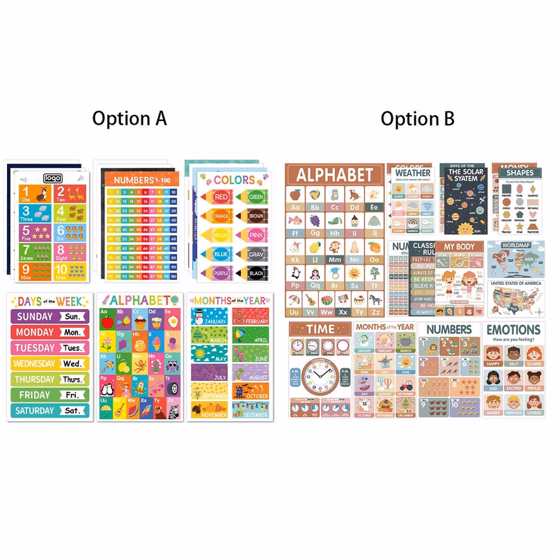 18 Pieces Kids Educational Poster Set