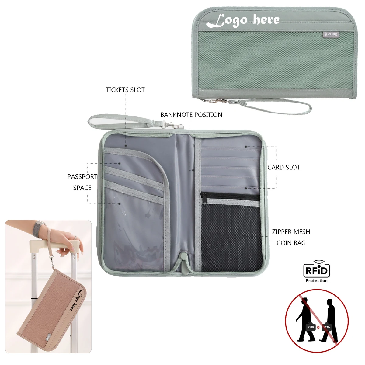 MOQ50 Travel Anti-theft Credit Card Wallet 1