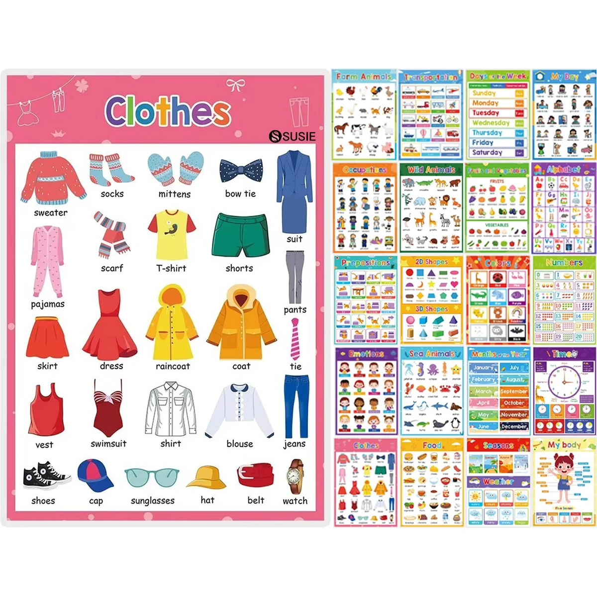 Kids Educational English Learning Posters 1