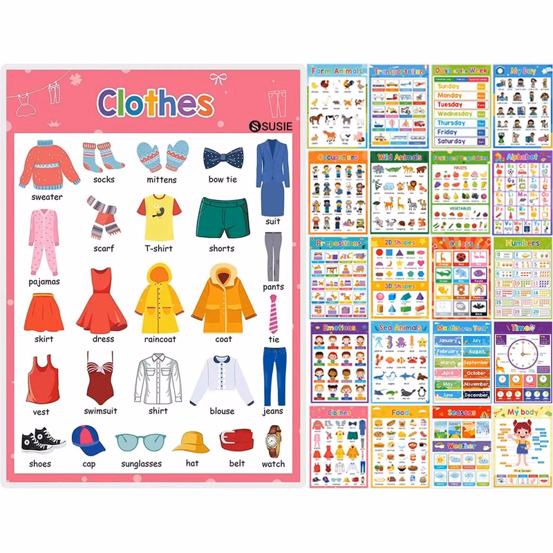 Kids Educational English Learning Posters