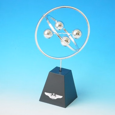 FAST MOTION ORBIT SPINNING STAND