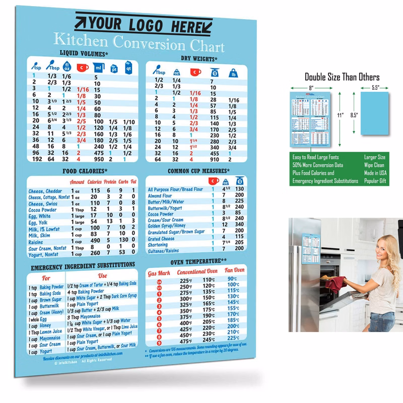 Must-Have Kitchen Conversion Chart Magnet