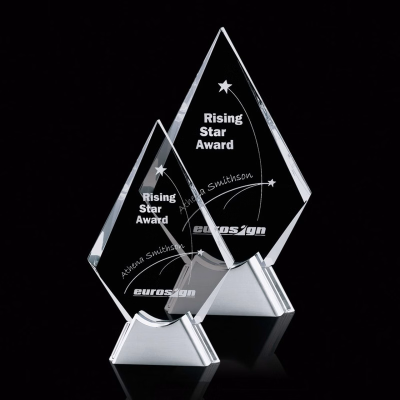 Braemar Award