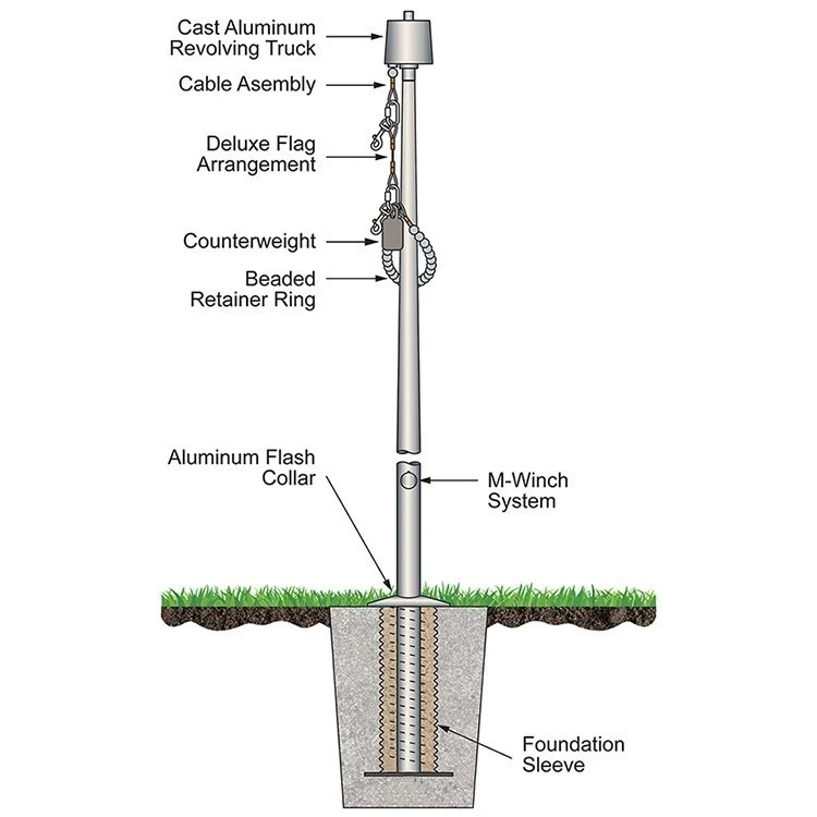 40' Satin Internal Halyard Flagpole 1