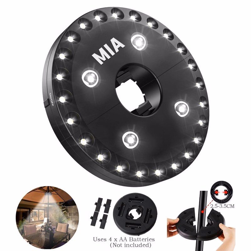 Emergency Tent Lights
