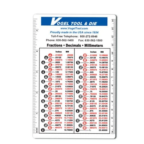 Decimal Equivalent Chart 1