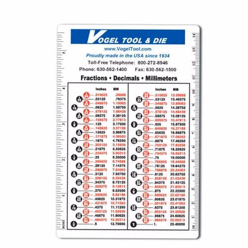 Decimal Equivalent Chart