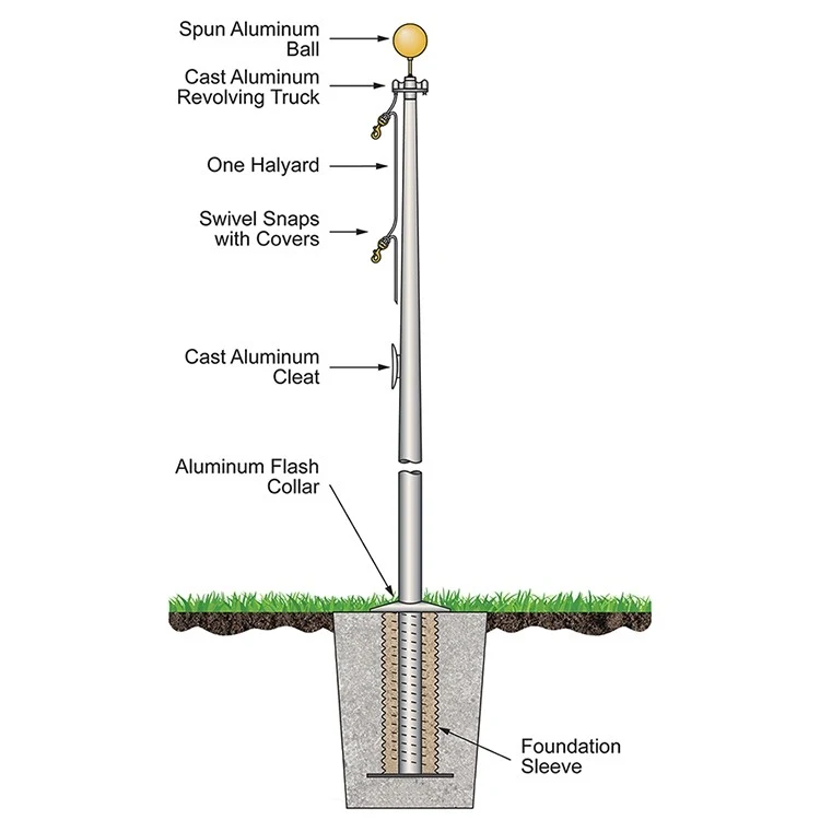 25' Commercial Series Outdoor External Halyard Flagpoles - Satin 1