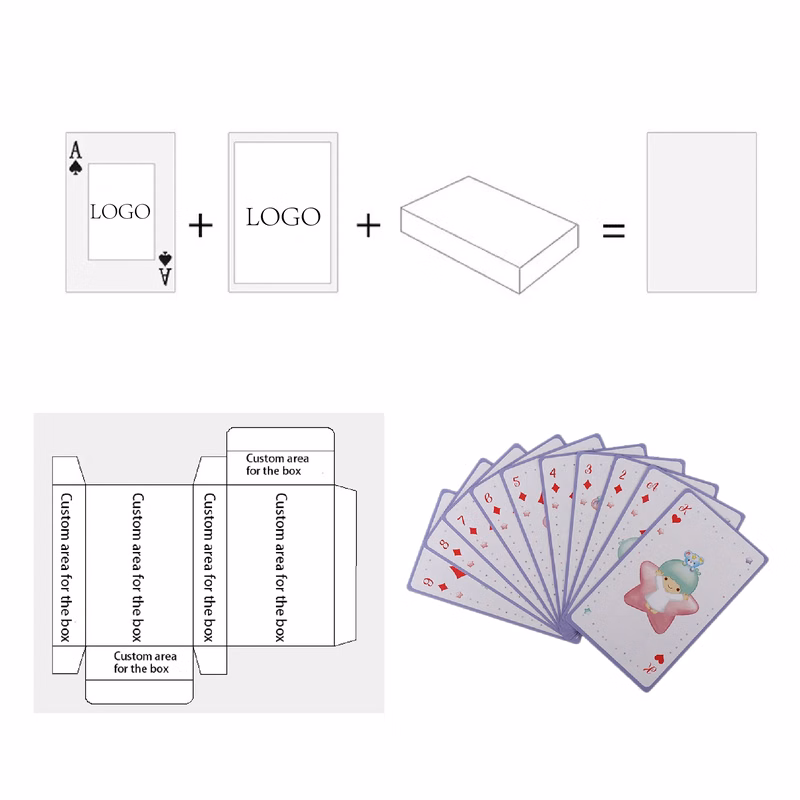 Custom advertising creative promotion of poker cards