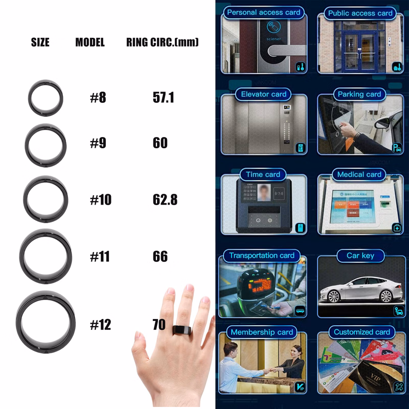 Waterproof NFC Smart Ring