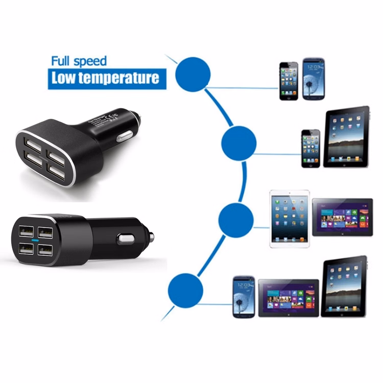 iBank ® 4-Port USB Car Charger for iPad, iPhone, iPod, USB Devices