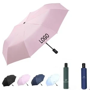 Three-Folding Automatic Umbrella For Rain & Sun 1