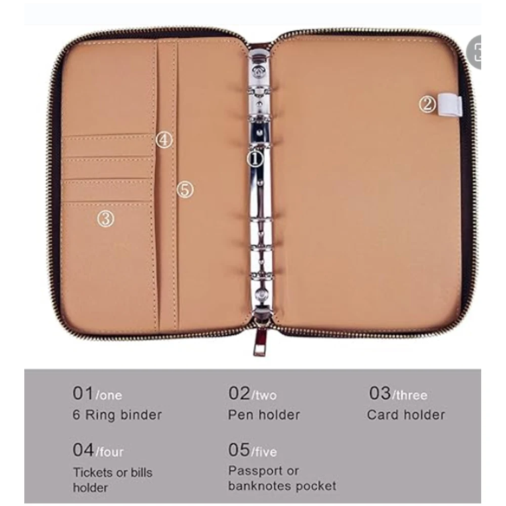 Tactical Notebook with Zippered for Folders, Weatherproof Notebook Cover, Business Cards Detachable 1