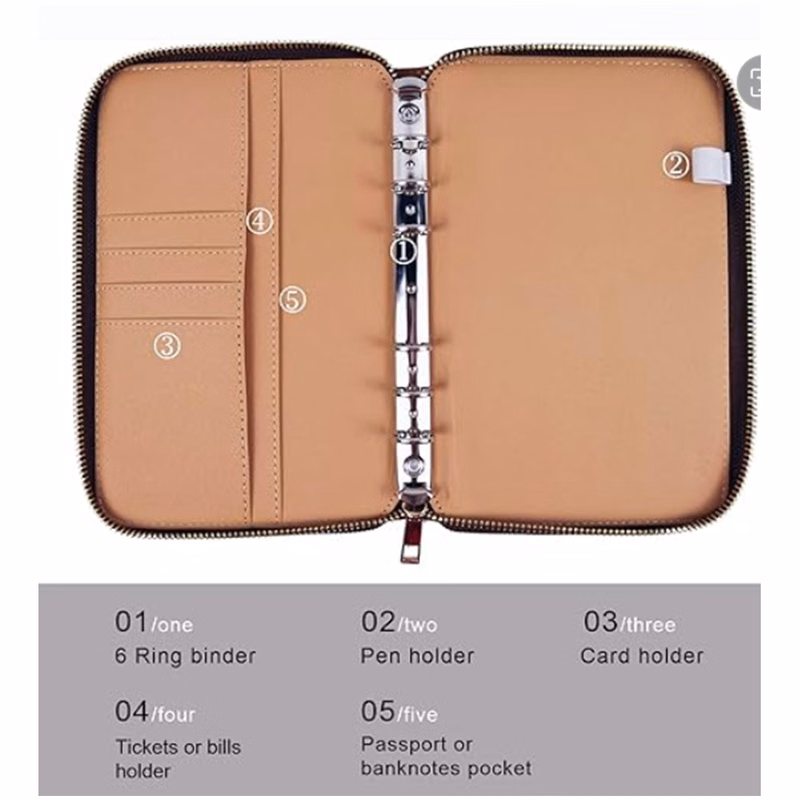 Tactical Notebook with Zippered for Folders, Weatherproof Notebook Cover, Business Cards Detachable