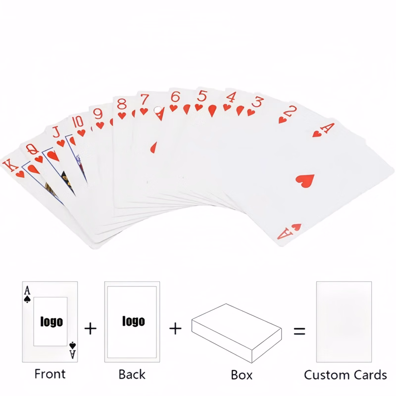 Full Color Custom Playing Card