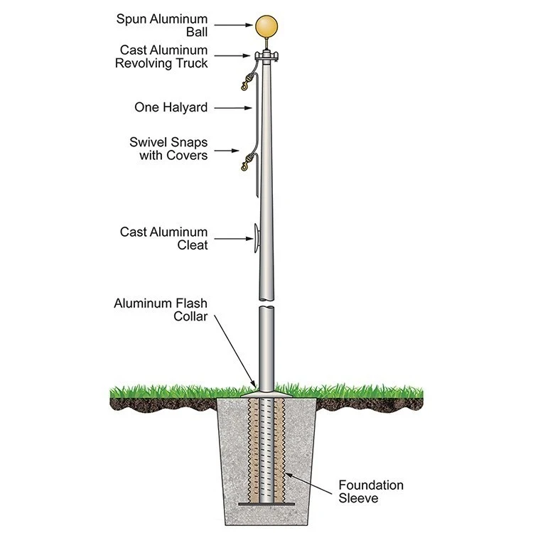 40' Commercial Series Outdoor External Halyard Flagpoles - Satin 1