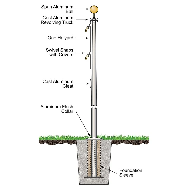 25' Architectural Series Outdoor External Halyard Flagpoles - Satin 1