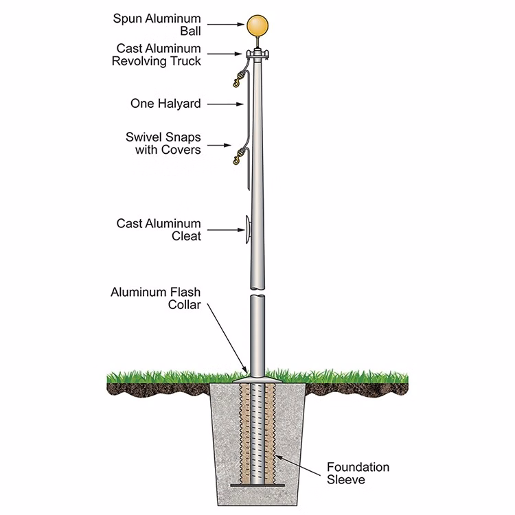 25' Architectural Series Outdoor External Halyard Flagpoles - Satin