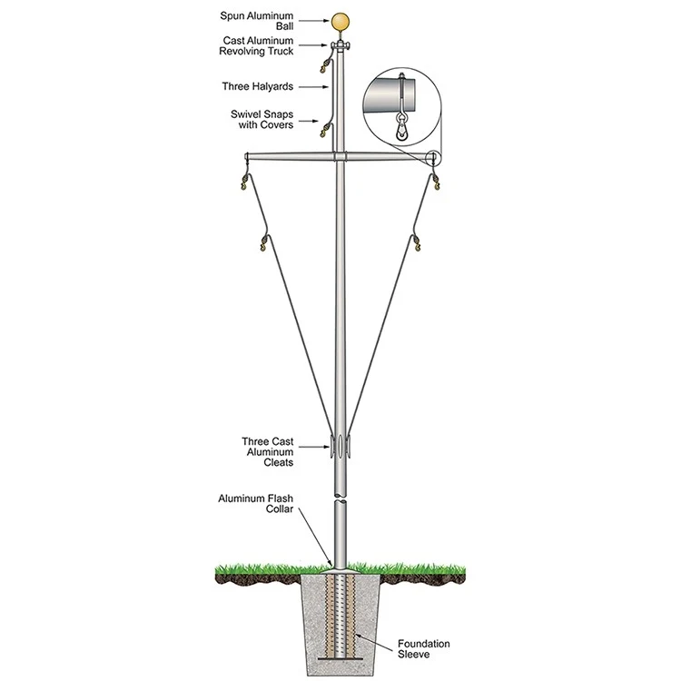 20' Single Nautical Flagpole - Ground Set Aluminum 1