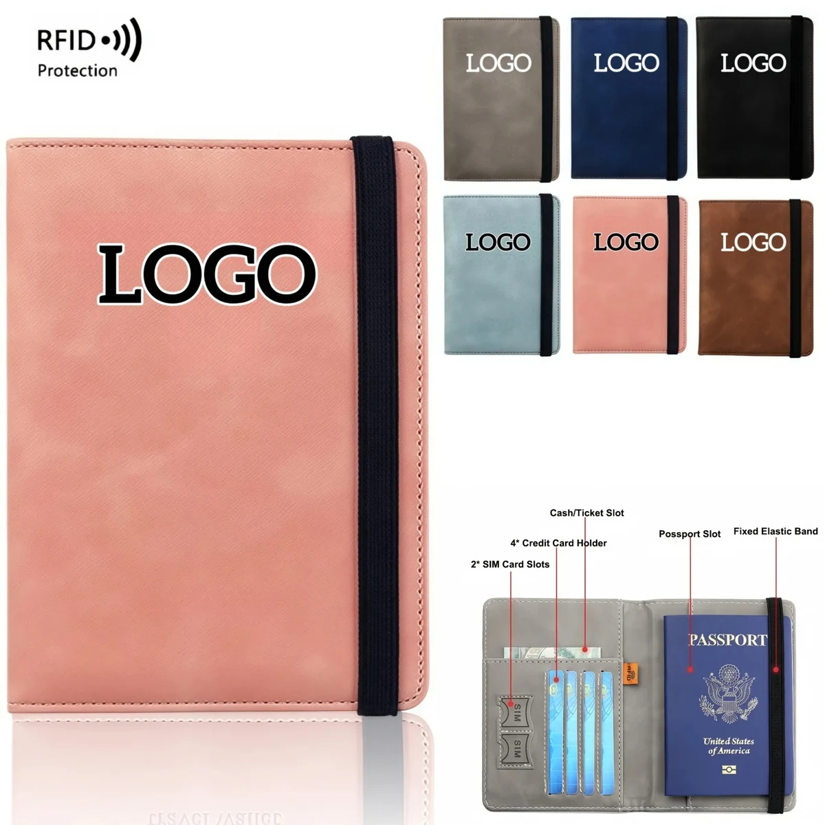 RFID-Blocking PU Leather Passport Holder 1
