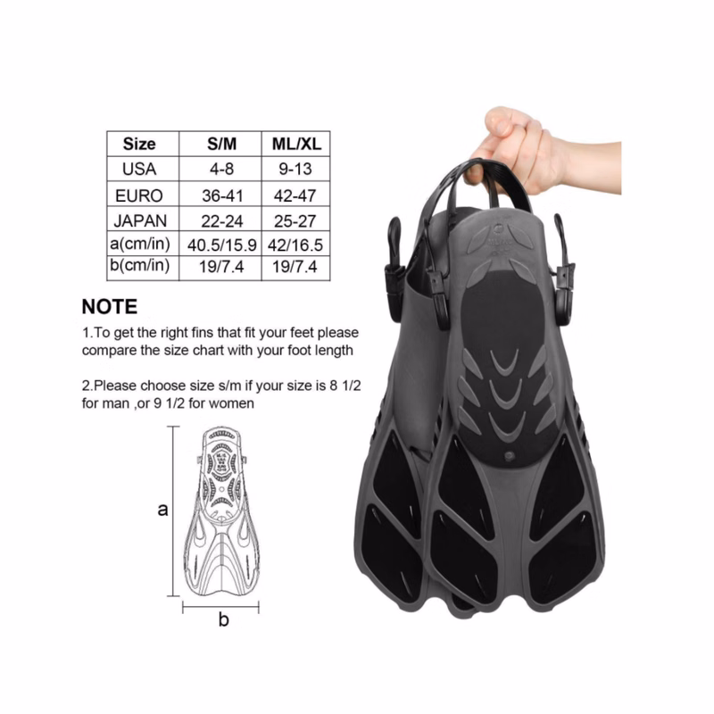 Swim Fins