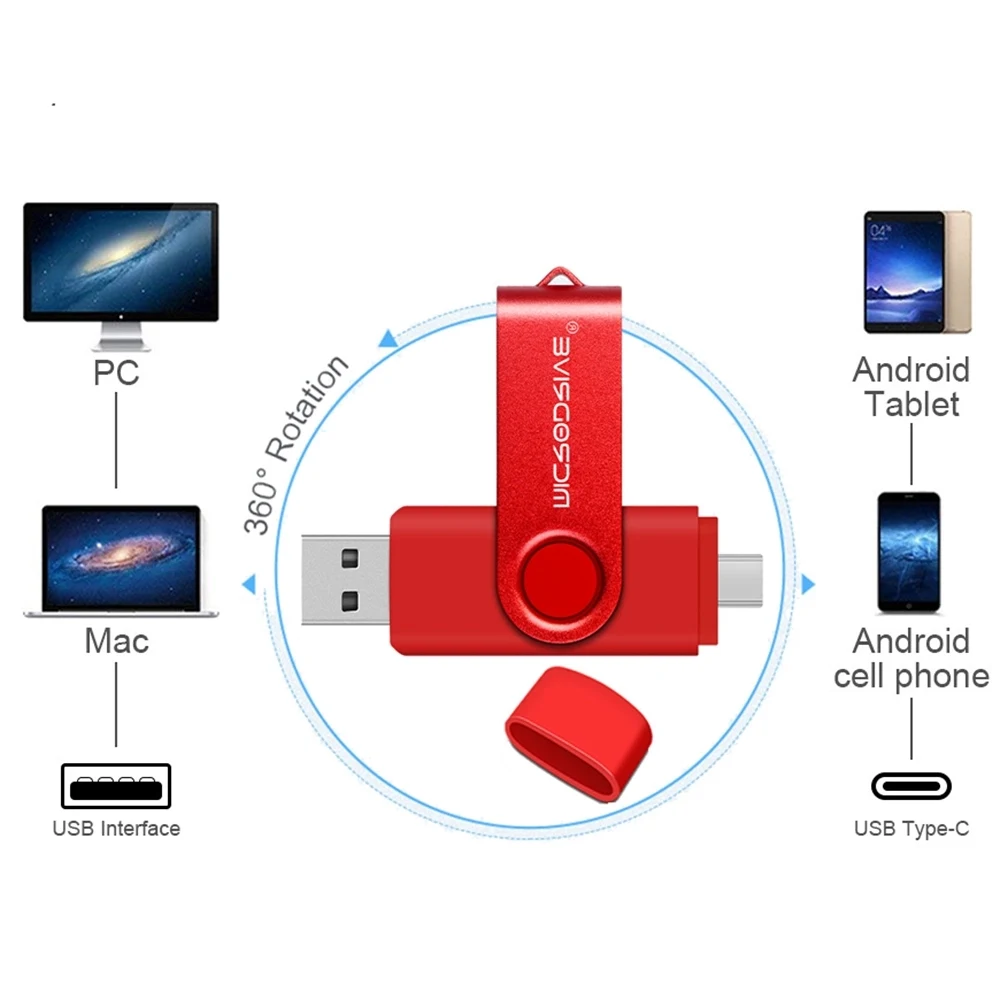 3 In 1 USB Flash Drive for Phone Computer 1