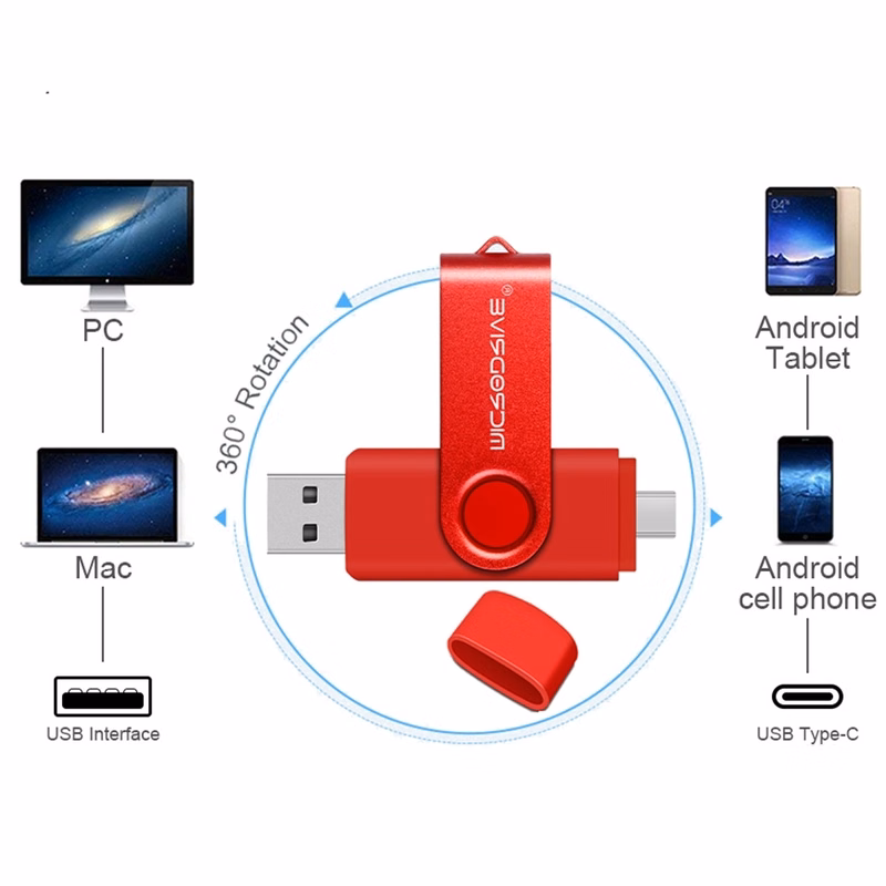 3 In 1 USB Flash Drive for Phone Computer