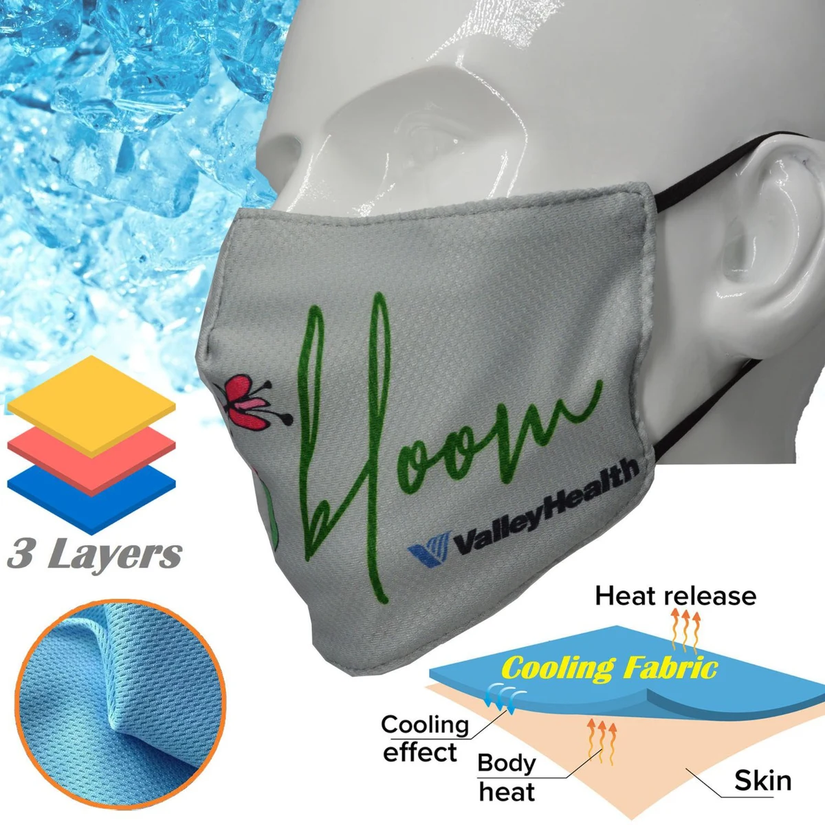 Kids Icy-Kool Face Mask 3-Layer Antibacterial Summer Masks 1