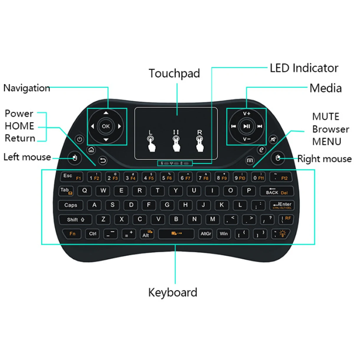 5000mAH Solar Power Charger 1