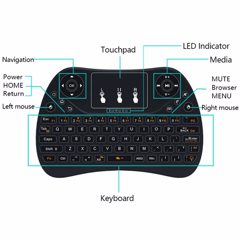 5000mAH Solar Power Charger