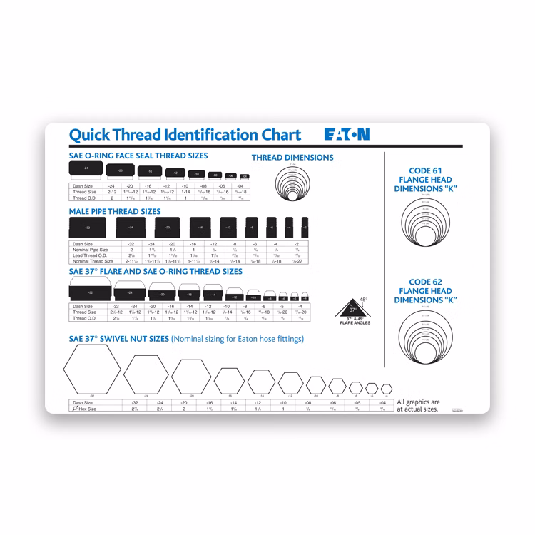 Thins Repositionable Counter Mat w/Matte Plus Surface (17"x26".02")