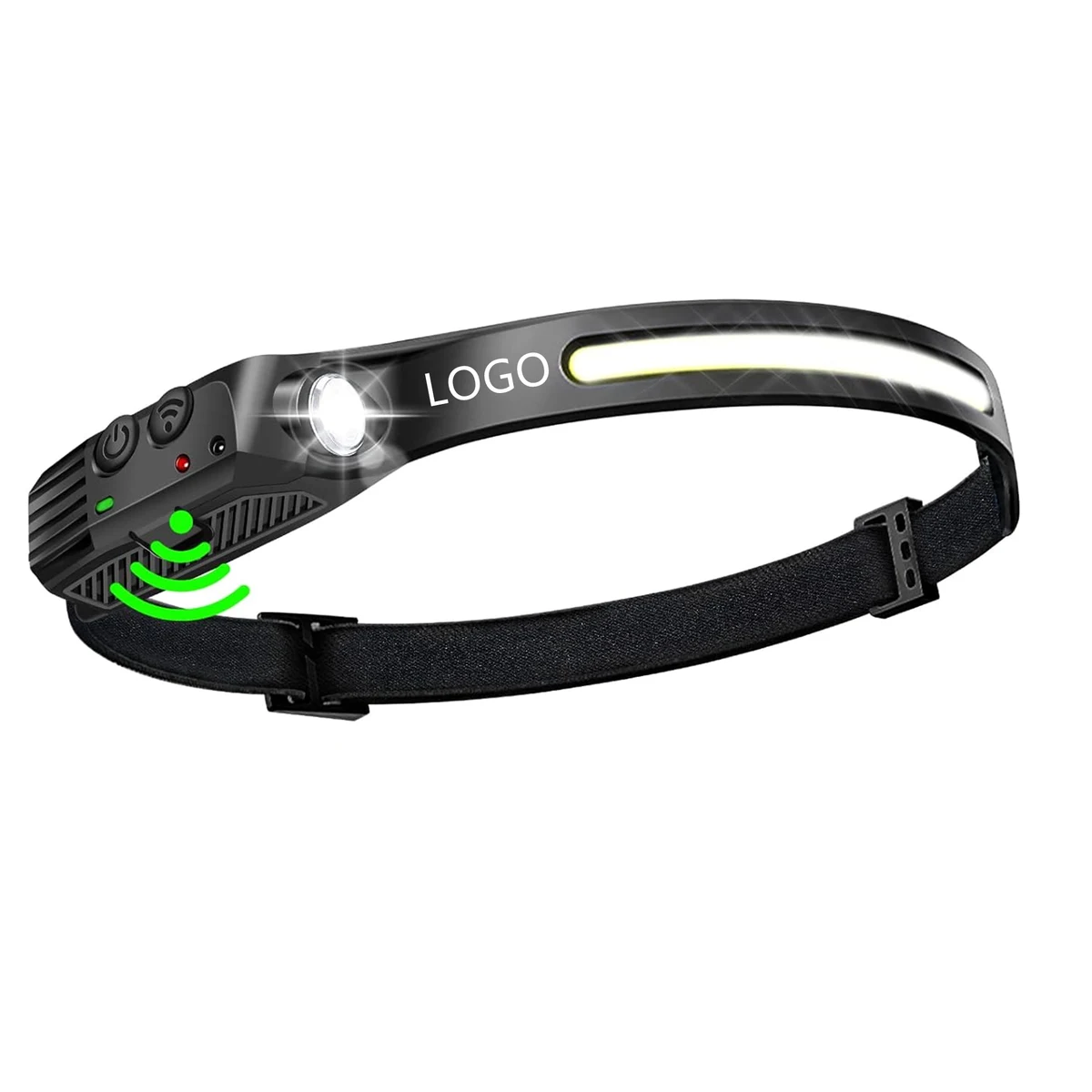 Adjustable And Rechargeable Motion Sensor Head Lamp 1