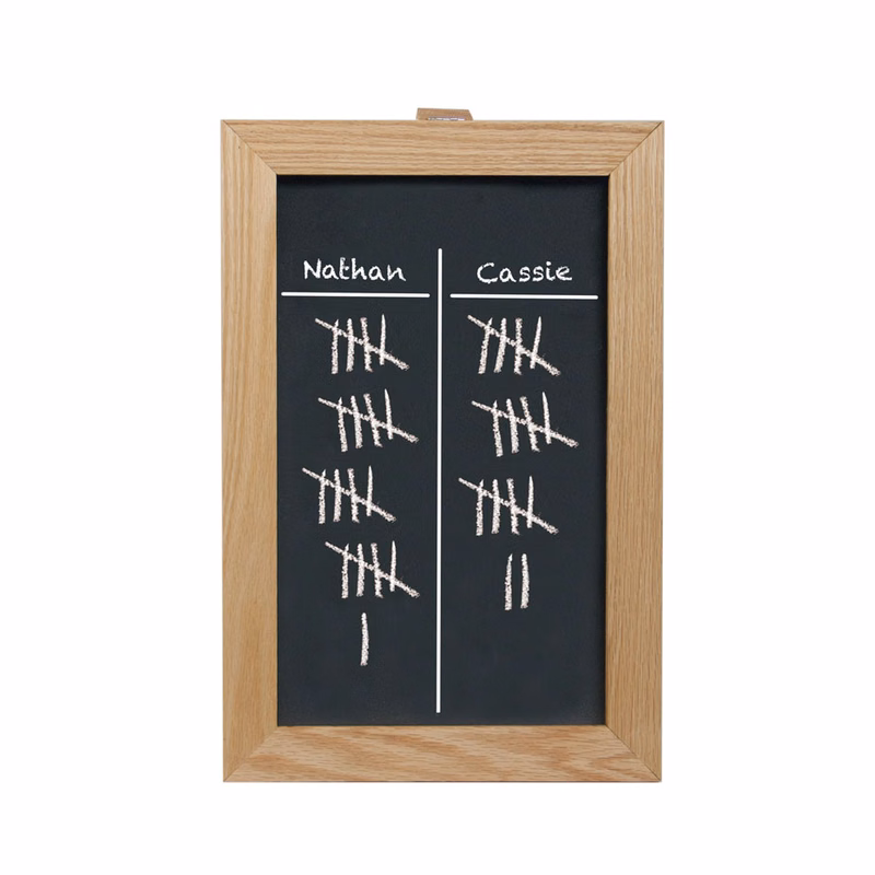 Game Scoreboard - Countertop Chalkboard