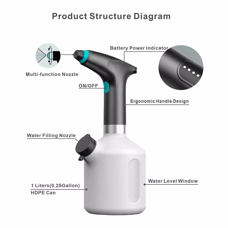 Household Electric Sprayer