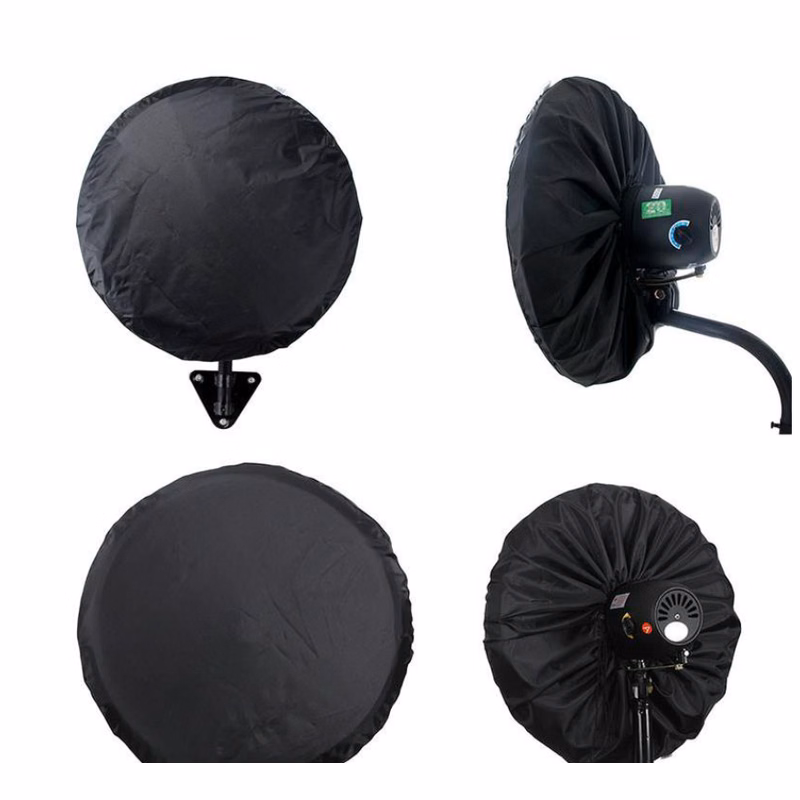Industrial Fan Covers